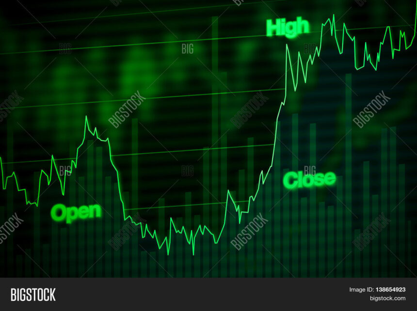 Derivative Segment- trading- f&o- share market