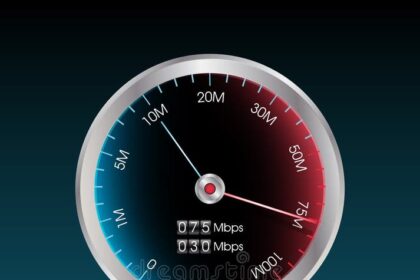 Internet Speed- network speed - jio - bsnl - airtel