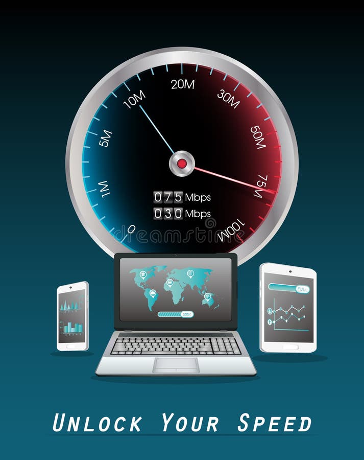 Internet Speed- network speed - jio - bsnl - airtel